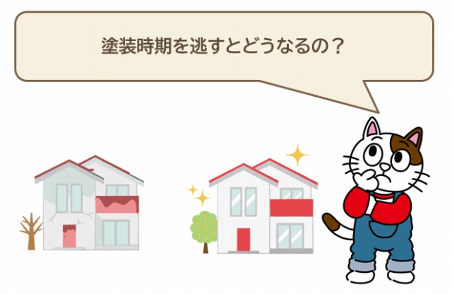 外壁塗装の塗り替え時期を逃すと、一体どうなるの？　イメージ