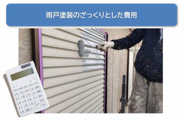 色　雨戸塗装のざっくりとした費用　イメージ