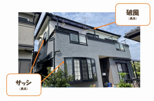 破風板の色選びは、サッシの色に合わせると無難です　イメージ