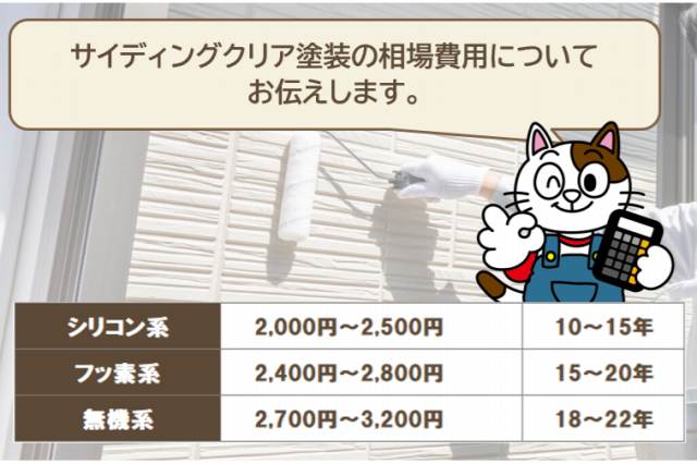 サイディングクリア塗装の相場費用　イメージ