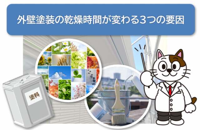 外壁塗装では、さまざまな要因によって適切な乾燥時間が異なります　イメージ