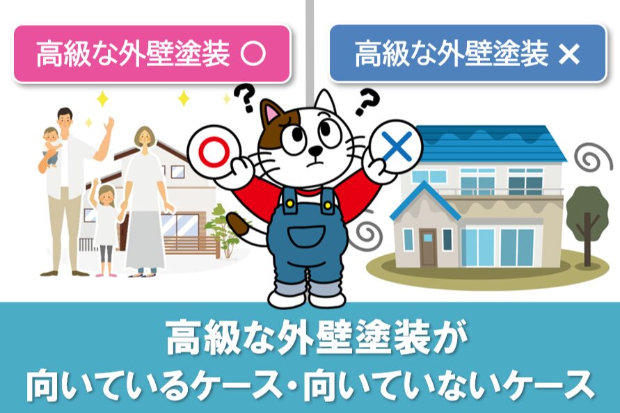 高級な外壁塗装が向いているケース・向いていないケース イメージ