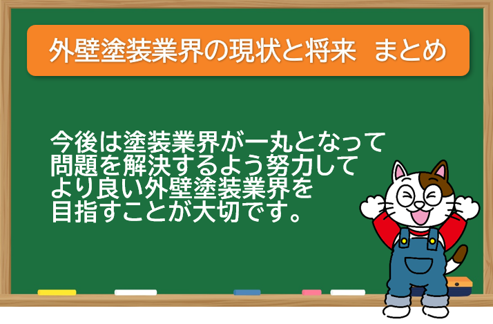 外壁塗装業界の現状と将来　まとめ　イメージ
