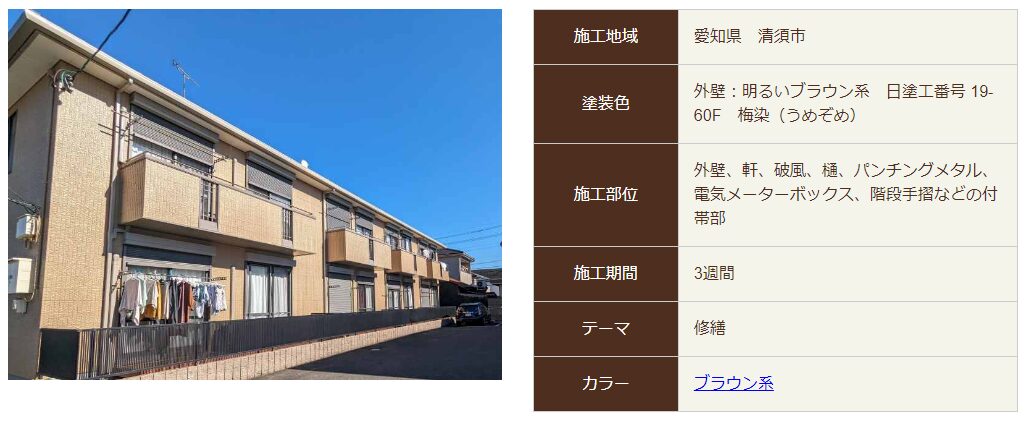 外壁塗装　チョーキングした外壁の塗装施工例　イメージ