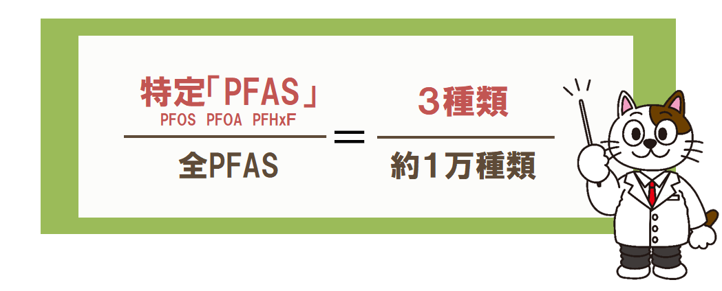 外壁塗装とフッ素塗料　イメージ