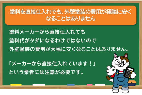 塗料を直接仕入れても、外壁塗装の費用が極端に安くなることはありません イメージ