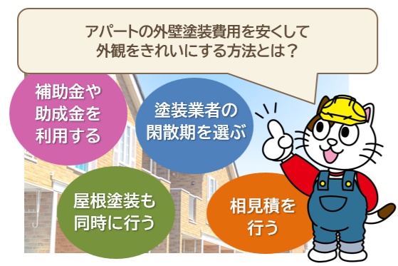 アパートの外壁塗装費用を安くして外観をきれいにする方法とは？　イメージ