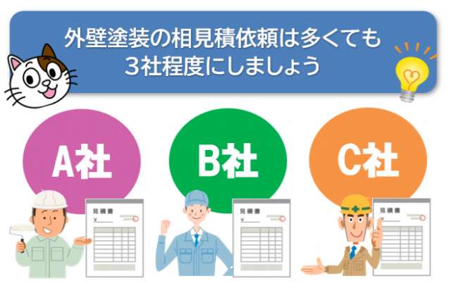 外壁塗装の相見積り依頼は多くても3社程度にしましょう イメージ
