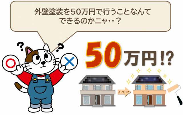 外壁塗装を50万円で行うことはできる？　イメージ