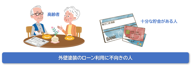 外壁塗装のリフォームローン利用に不向きの人　イメージ
