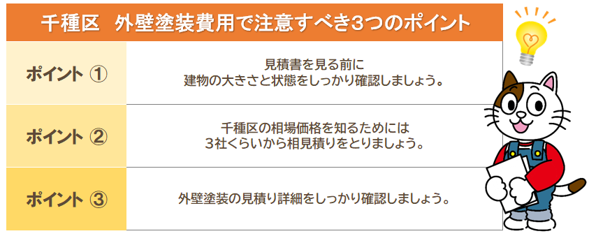 千種区　外壁塗装相場費用で注意すべきこと　イメージ