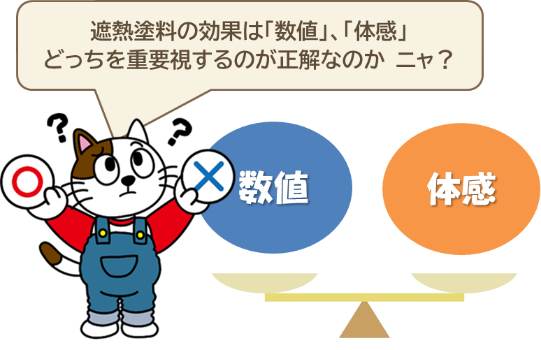 遮熱塗料の効果に対して「数値」、「体感」のどちらを重要視していますか？　イメージ