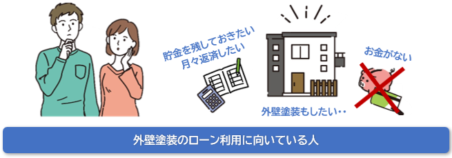 外壁塗装のリフォームローン利用に向いている人　イメージ