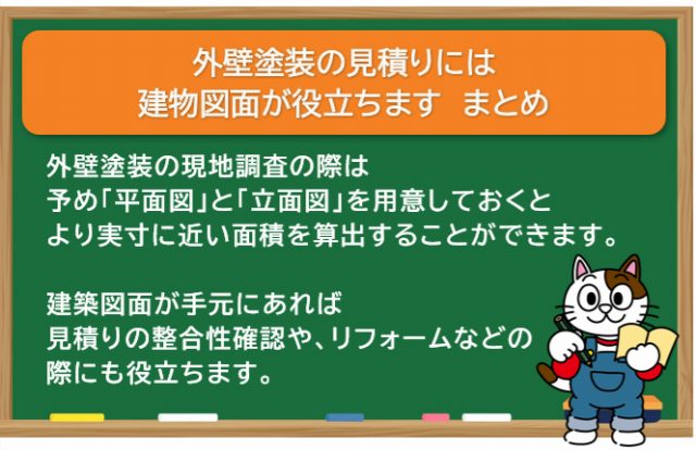 外壁塗装の見積りには建物図面が役立ちます　まとめ　イメージ