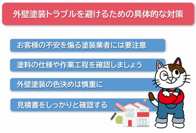 外壁塗装トラブルを避けるための具体的な対策 イメージ