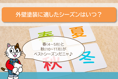 一宮市　外壁塗装業者　外壁塗装に適した季節を教えて　イメージ