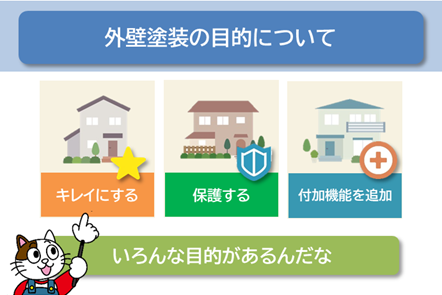 名古屋市　業者　外壁塗装はどうして必要なのですか？　イメージ