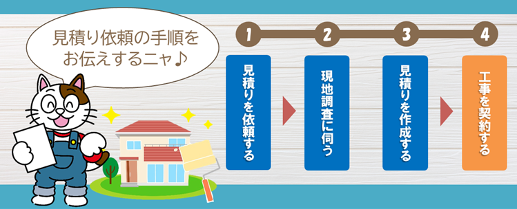 外壁塗装　見積り・費用に関する質問Q3. 外壁塗装の見積依頼の手順を教えてください　イメージ