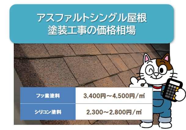 アスファルトシングル屋根　塗装工事の価格相場　イメージ