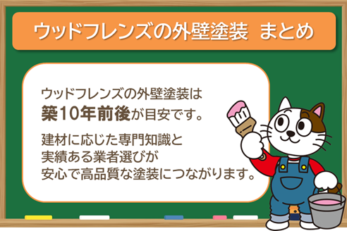 ウッドフレンズ　外壁塗装　お役立ち情報　まとめ　イメージ