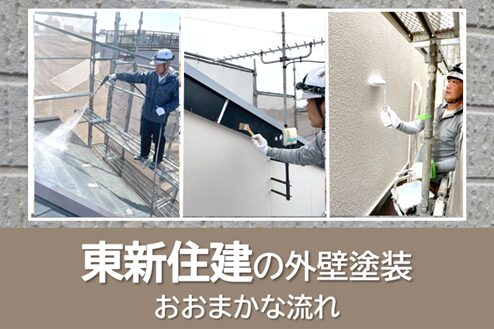 東新住建の外壁塗装　おおまかな流れ　イメージ