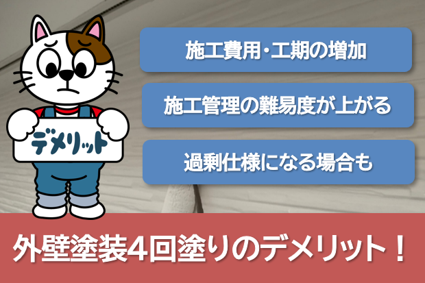 外壁塗装4回塗りのデメリット　イメージ
