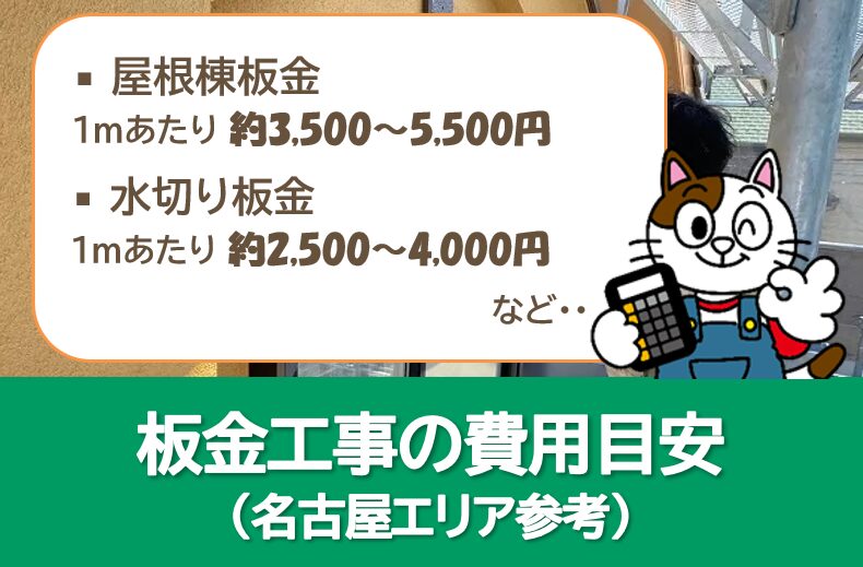 外壁塗装 板金工事の費用目安(名古屋エリア参考) イメージ