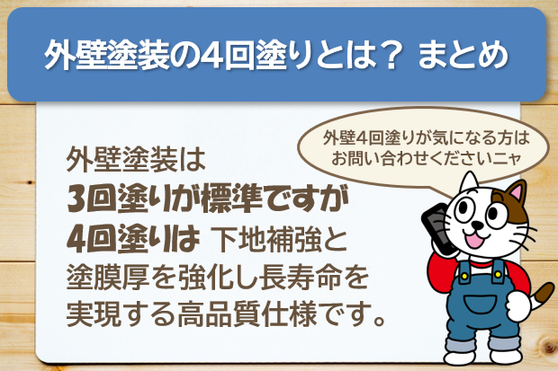 外壁塗装の4回塗りとは？まとめ　イメージ