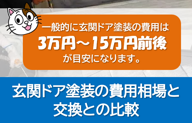 玄関ドア塗装の費用相場と交換との比較 イメージ