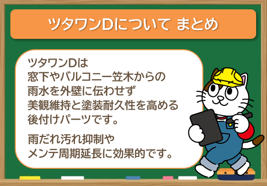外壁に取り付けるツタワンDについて まとめ イメージ