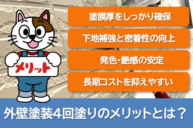 外壁塗装4回塗りのメリット　イメージ