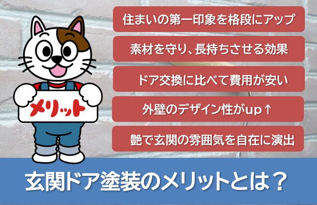 玄関ドア塗装の必要性と魅力 イメージ
