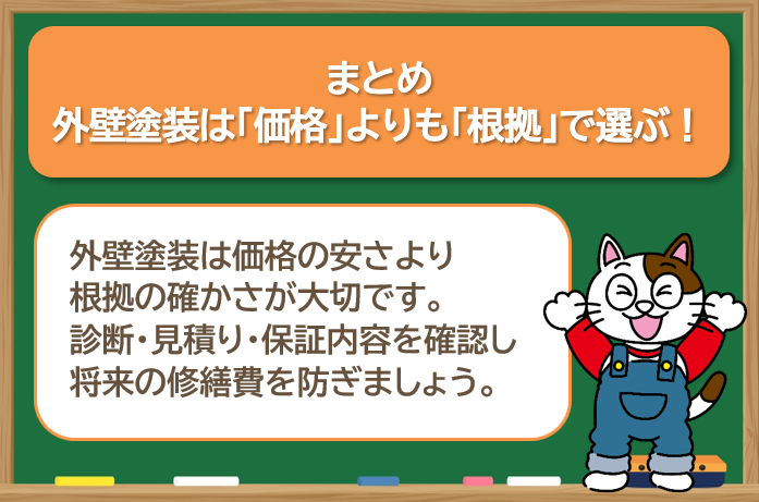 騙されない外壁塗装は「価格」よりも「根拠」で選ぶ イメージ"