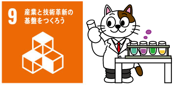 外壁塗装でSDGs　9 産業と技術革新｜「一度で長持ち」設計で、LCCと環境負荷を小さく　イメージ