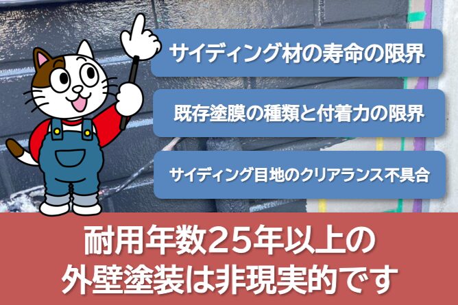 外壁材や施工精度から見ても耐用年数25年以上の外壁塗装は非現実的です イメージ