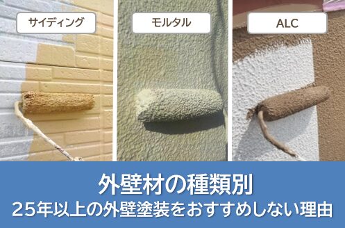 外壁材の種類別|25年以上の外壁塗装をおすすめしない理由 イメージ