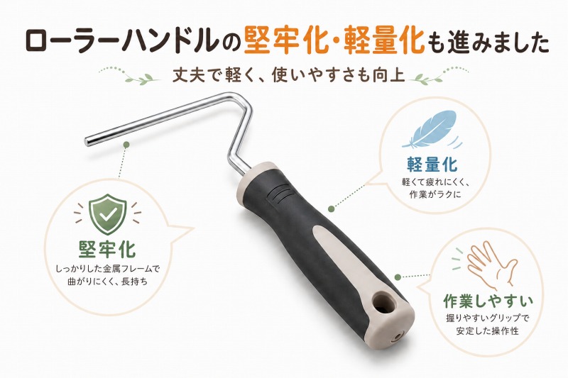 ローラーハンドルの堅牢化・軽量化も進みました イメージ