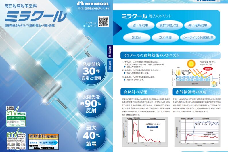 外壁無機セラミック塗料　歴史　ミラクール　イメージ