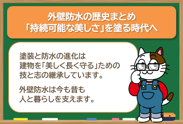 外壁防水の歴史まとめ 「持続可能な美しさ」を塗る時代へ イメージ