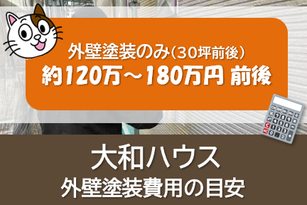大和ハウス外壁塗装費用の目安 イメージ