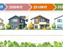 1980年代後半〜2020年代 外壁塗装の流行色から読み解く「日本人の住まい観」の変遷