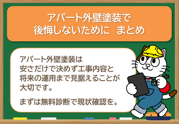まとめ|賃貸アパート・マンション外壁塗装で後悔しないために 工事費用イメージ