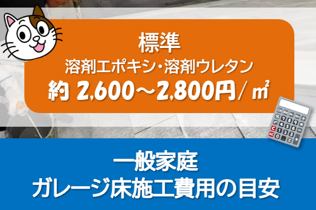 一般家庭 ガレージ床塗装 施工費用の目安 イメージ