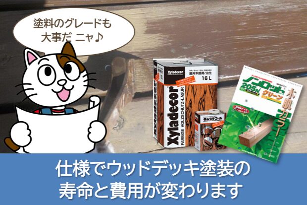 塗料グレード(浸透型/造膜型)— 仕様でウッドデッキ塗装の寿命と費用が変わります イメージ