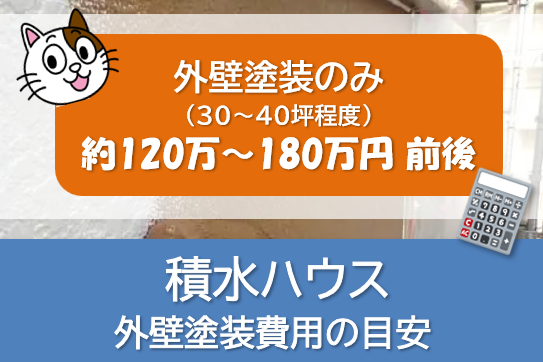 積水ハウス外壁塗装費用の目安 イメージ