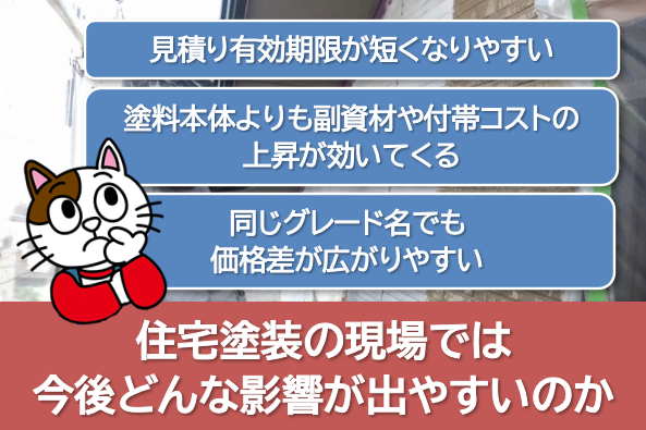 2026年外壁塗装　値上げ　住宅塗装の現場では、今後どんな影響が出やすいのか　イメージ