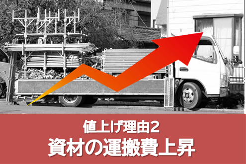 2026年 値上げ理由2. 資材の運搬費上昇　外壁塗装　イメージ
