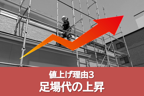 2026年 値上げ理由3. 足場代の上昇　外壁塗装　イメージ