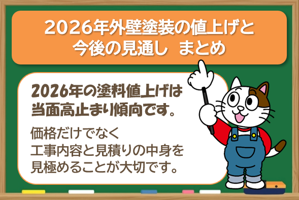 2026年外壁塗装の値上げと今後の見通し　まとめ　イメージ