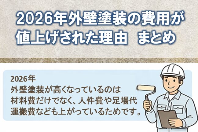2026年 外壁塗装の費用が値上げされた理由　まとめ　イメージ